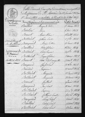 1823-1832
