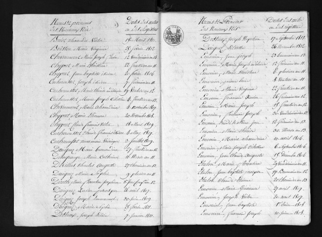 1803-1812