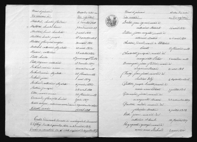 1803-1812