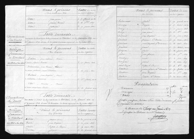 1803-1812
