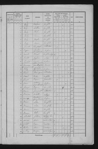 1856