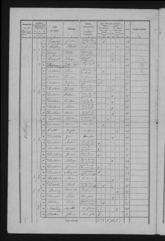 1856