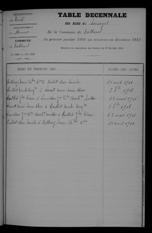 1903-1912