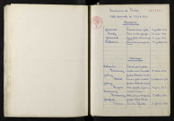 1933-1942