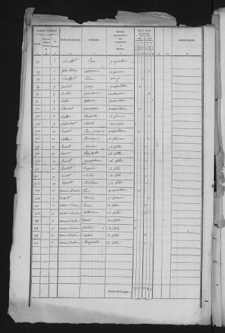1841