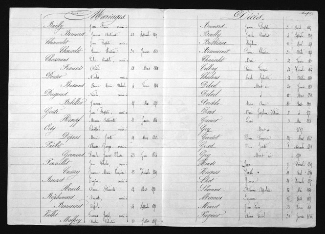 1863-1872