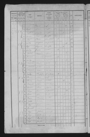 1856