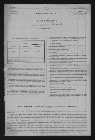 1881