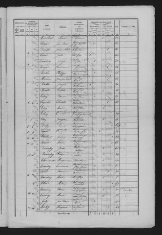 1861