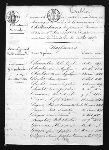 1813-1822