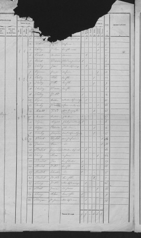 1846