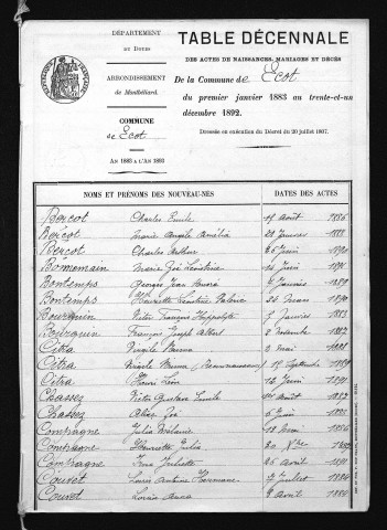 1883-1892