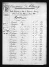 1833-1842