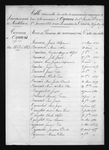 1853-1862