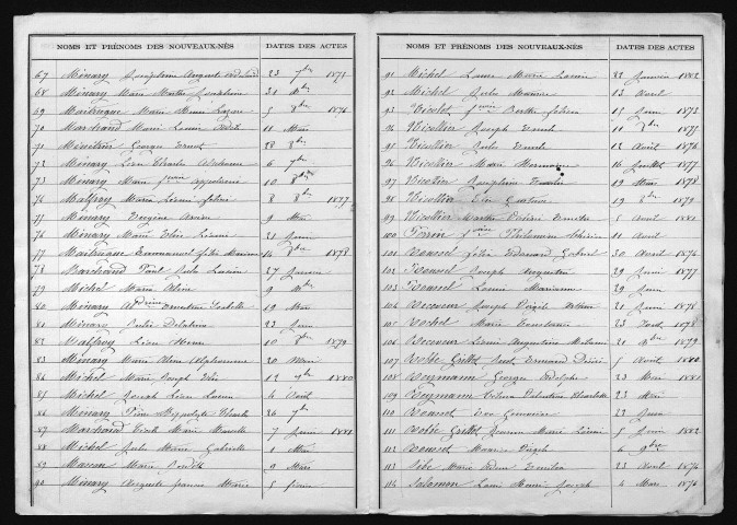1873-1882