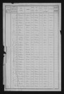 1881