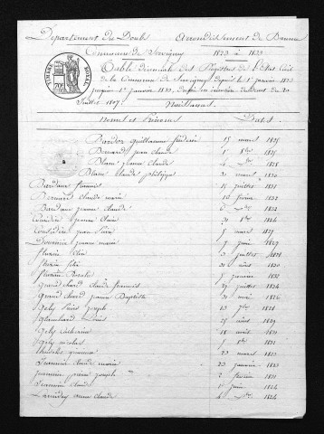 1823-1832