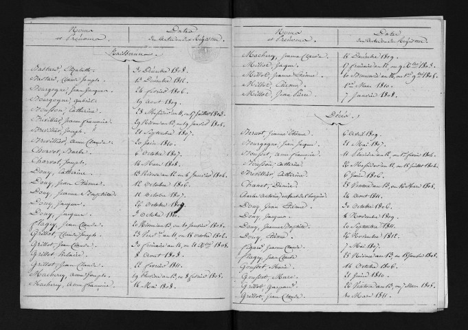1803-1812