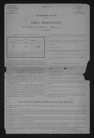 1901