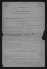 1901