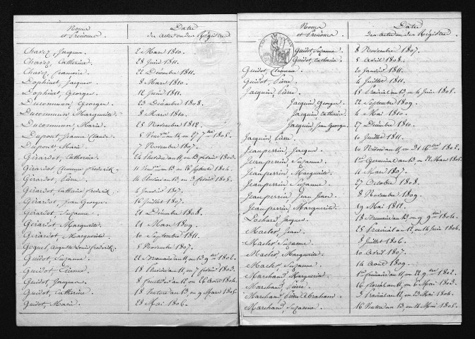 1803-1812