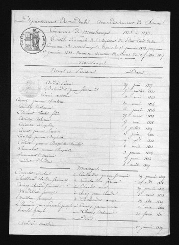 1823-1832