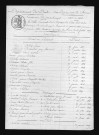 1823-1832
