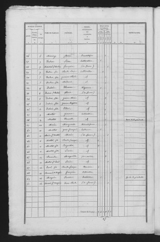 1841