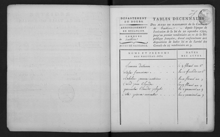 1793-1802