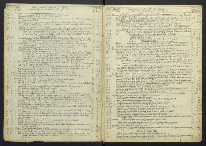 26 janvier 1920 au 26 octobre 1921