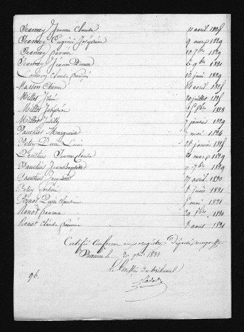 1823-1832