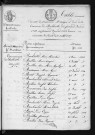 1813-1822