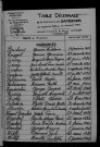1933-1942