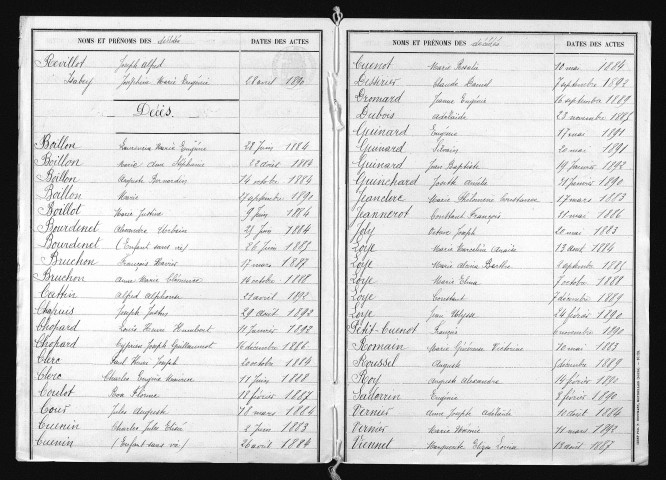 1883-1892
