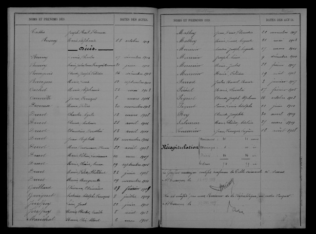 1903-1912