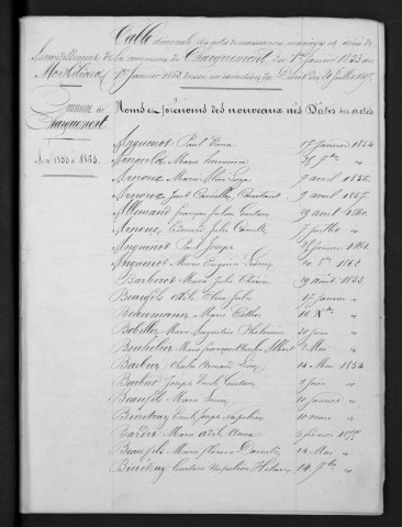 1853-1862