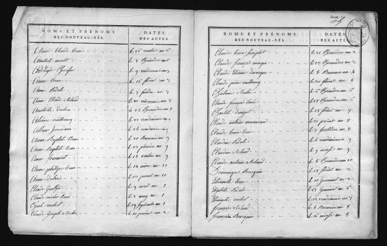 1793-1802