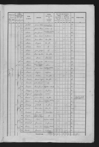 1856