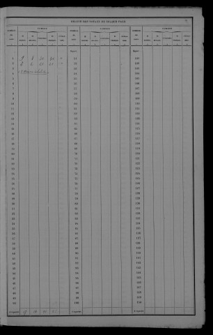 1906