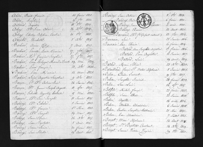 1813-1822