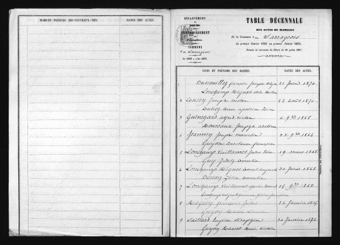 1863-1872