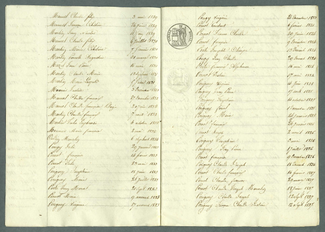 1823-1832