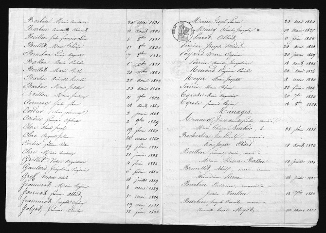 1823-1832