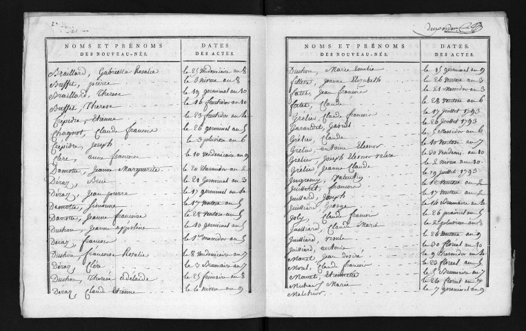 1793-1802