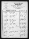 1853-1862