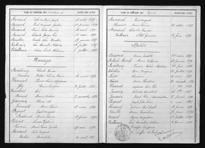 1883-1892