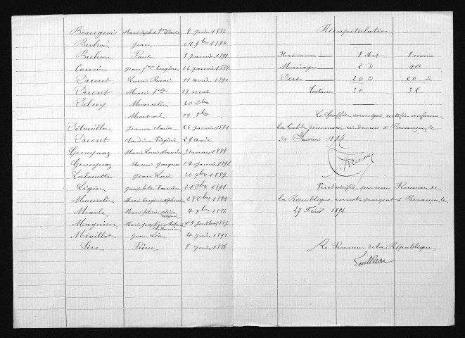 1883-1892