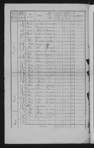 1866
