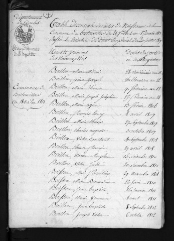1803-1812