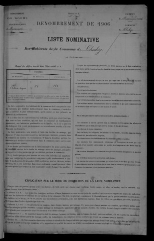 1906